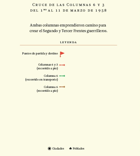 Cruce de las columnas 6 y 3del 1 al 11 de marzo de 1958