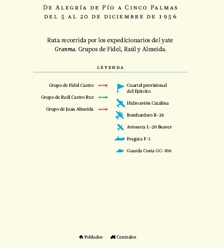 De Alegría de Pío a Cinco Palmas